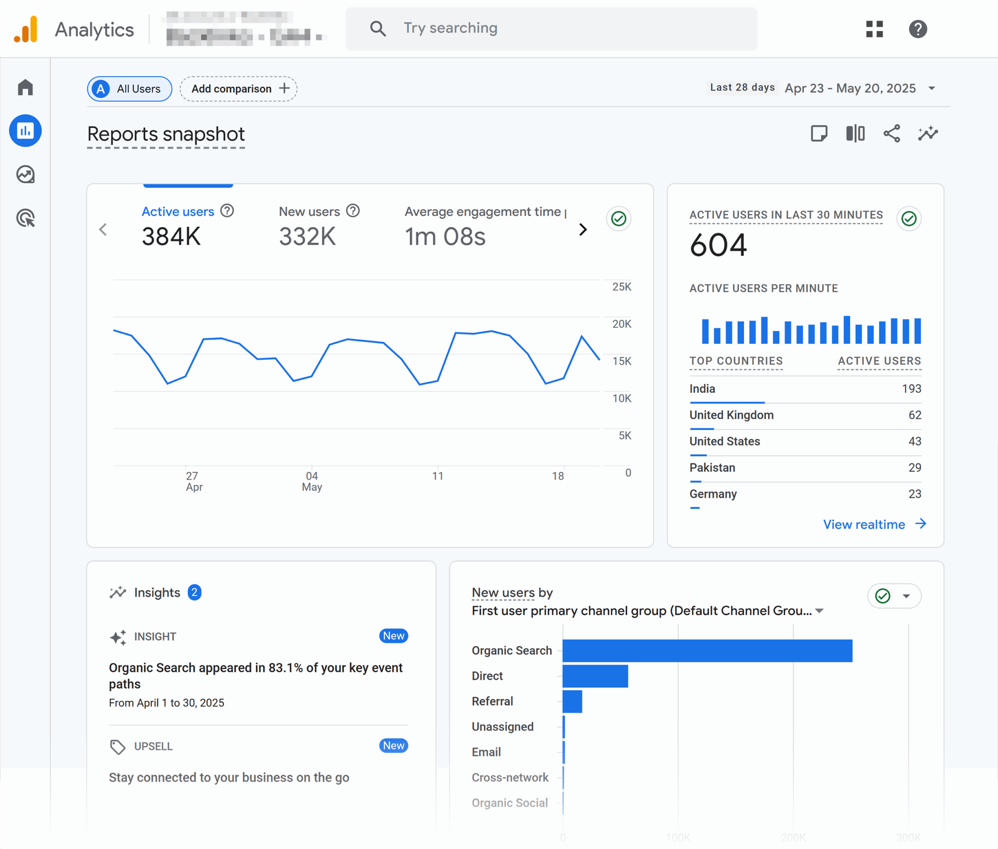 Ga4 Dashboard