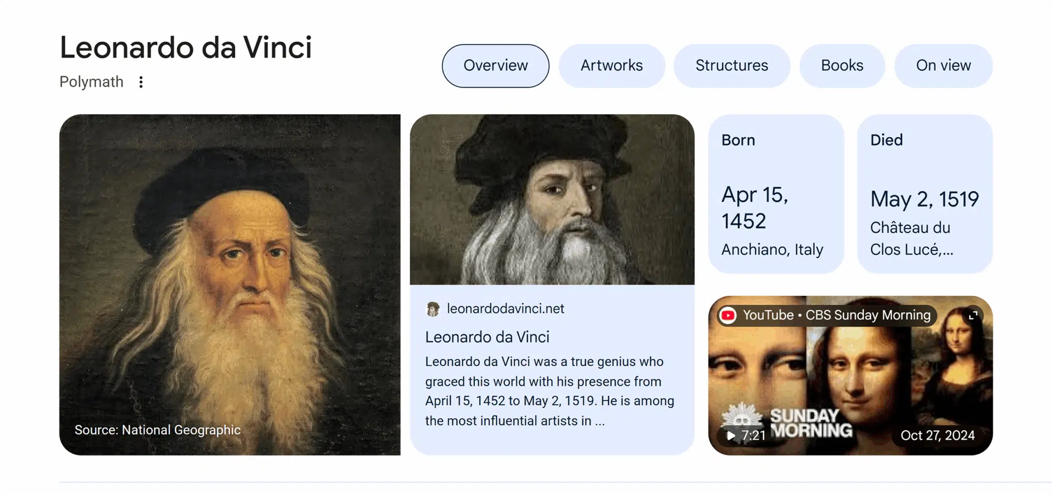 Google Serp Leonardo Da Vinci Scaled