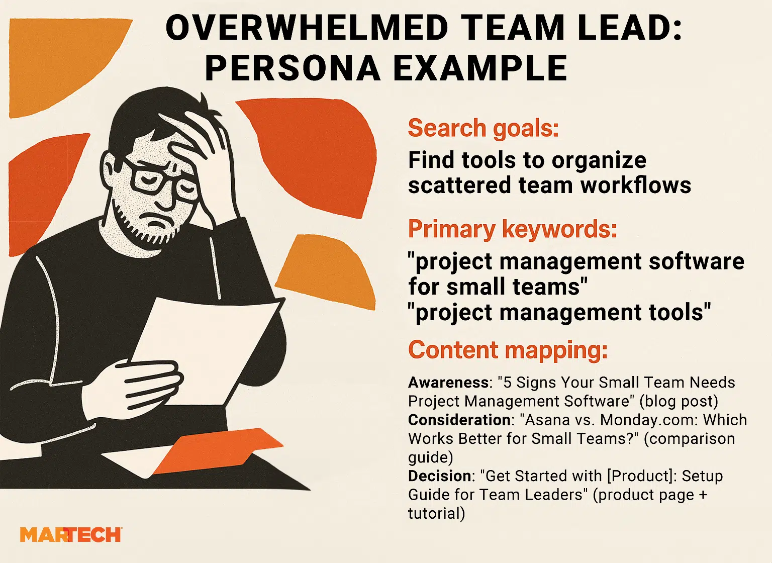 Team Lead