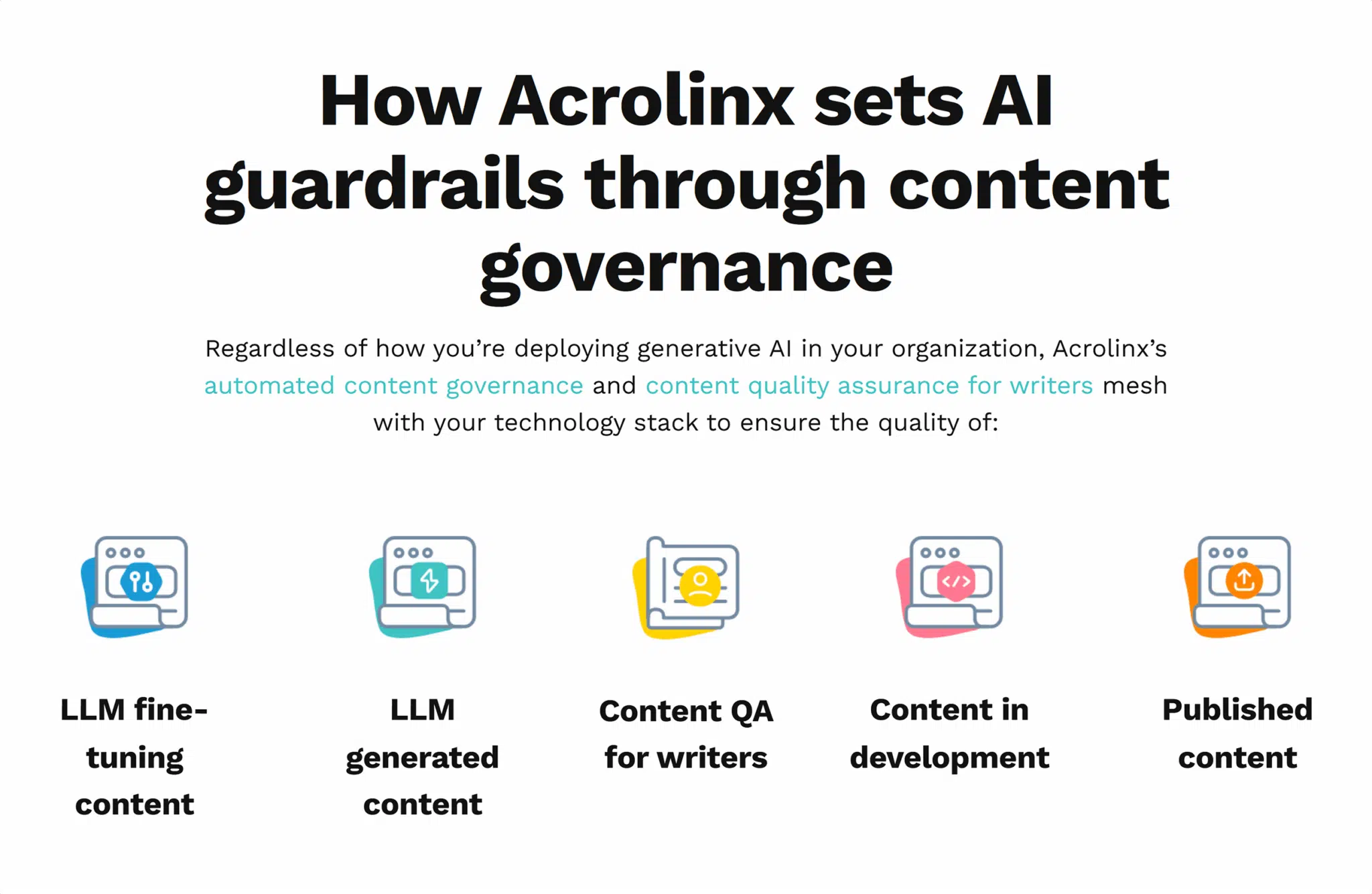 Acrolinx Ai Guardrails Scaled