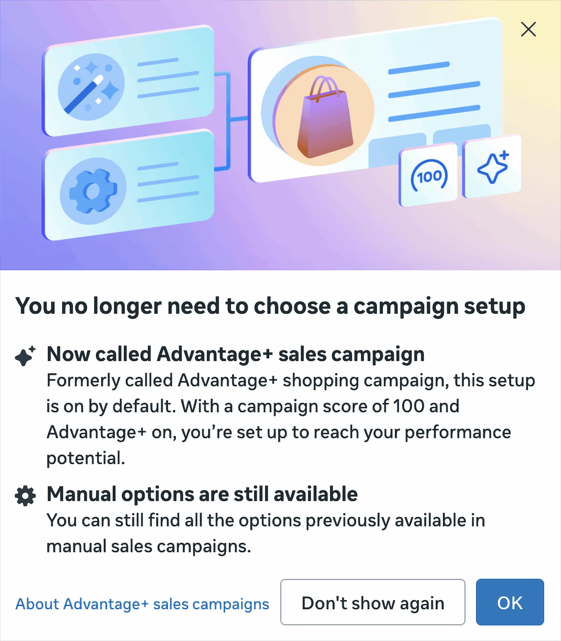 Facebooks Sales Campaign Scaled