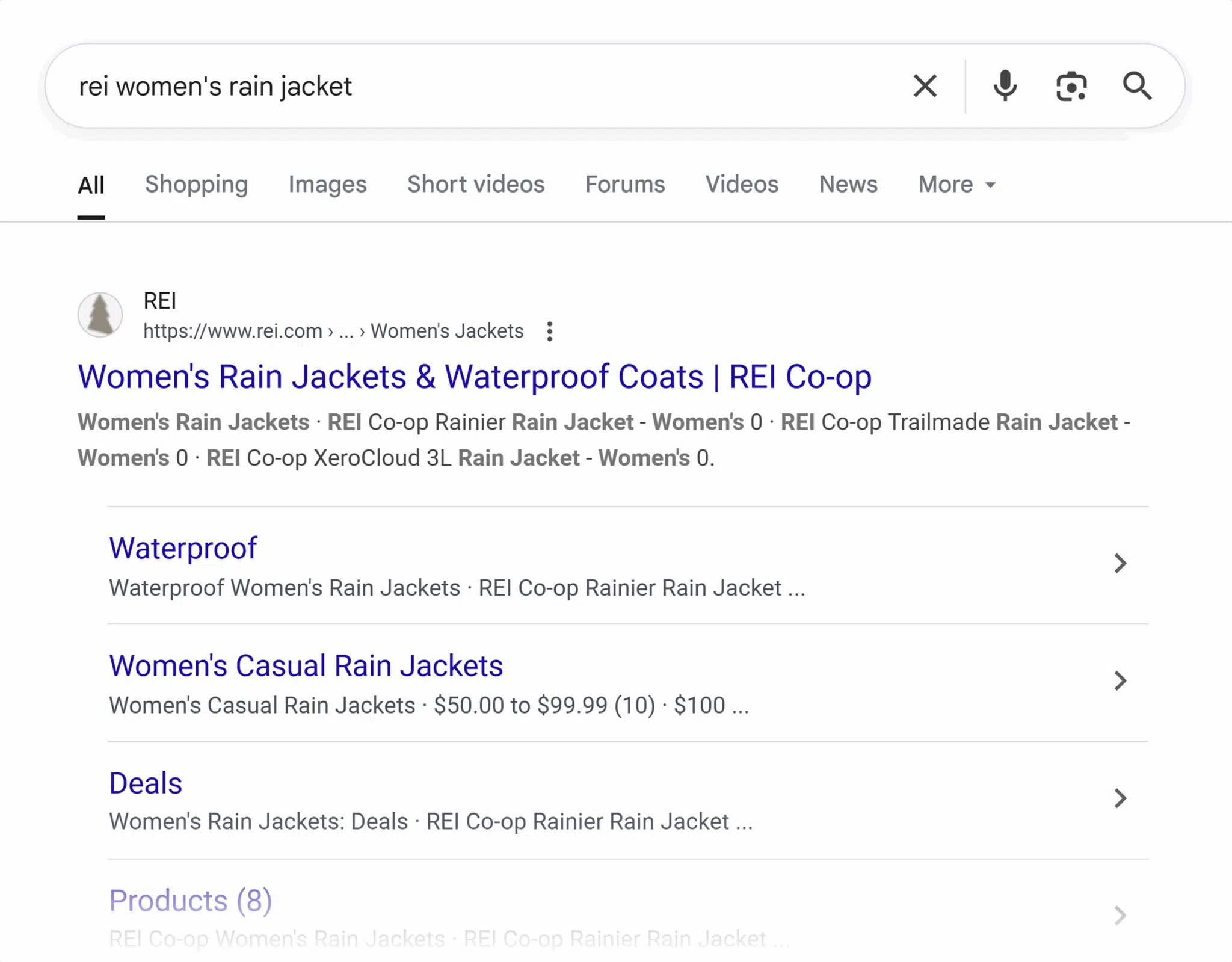Google Serp Women Rain Jacket Scaled