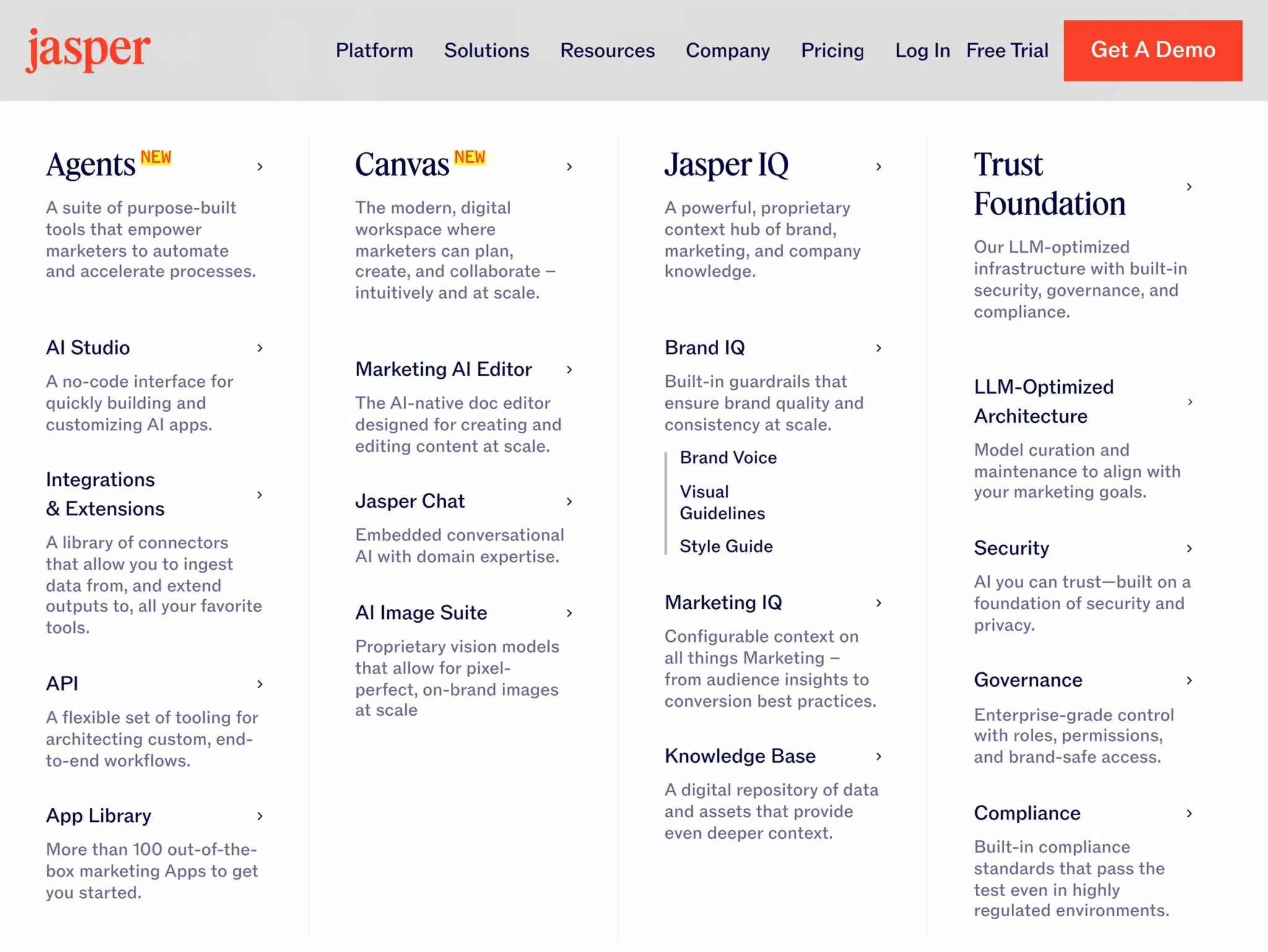Jasper Platform Scaled