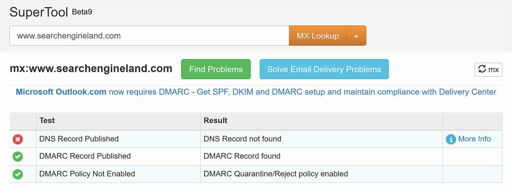 Mxtoolbox Dmarc Check Scaled