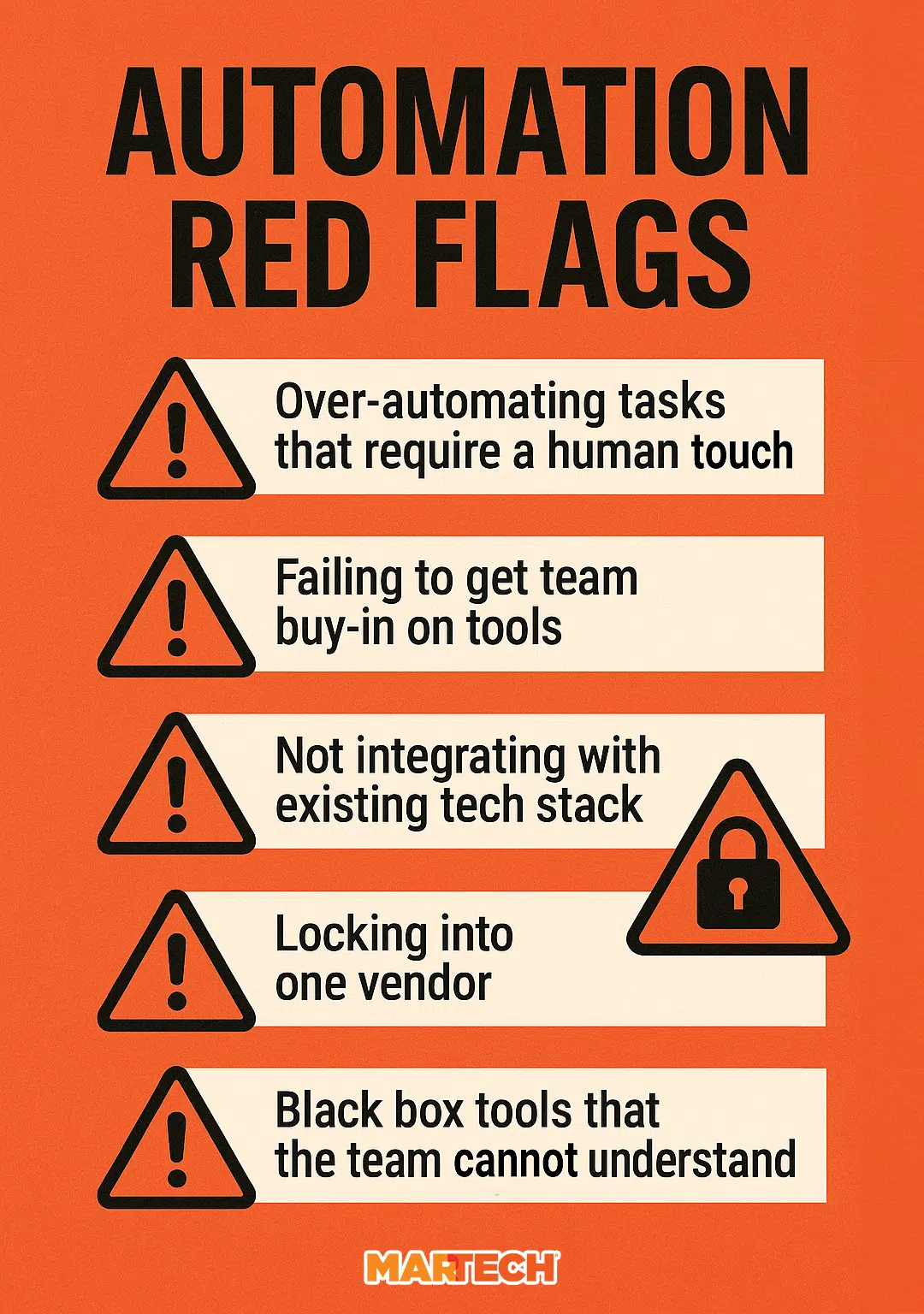 Red Flags