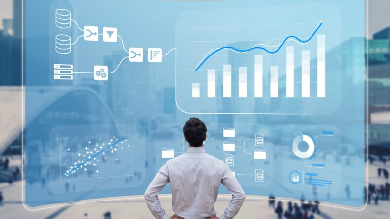 AI marketing operations