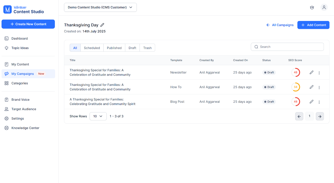 Scaling content across channels