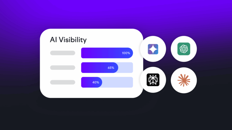 An image with a purple background and a white card titled "AI Visibility" with three progress bars and four circular icons.