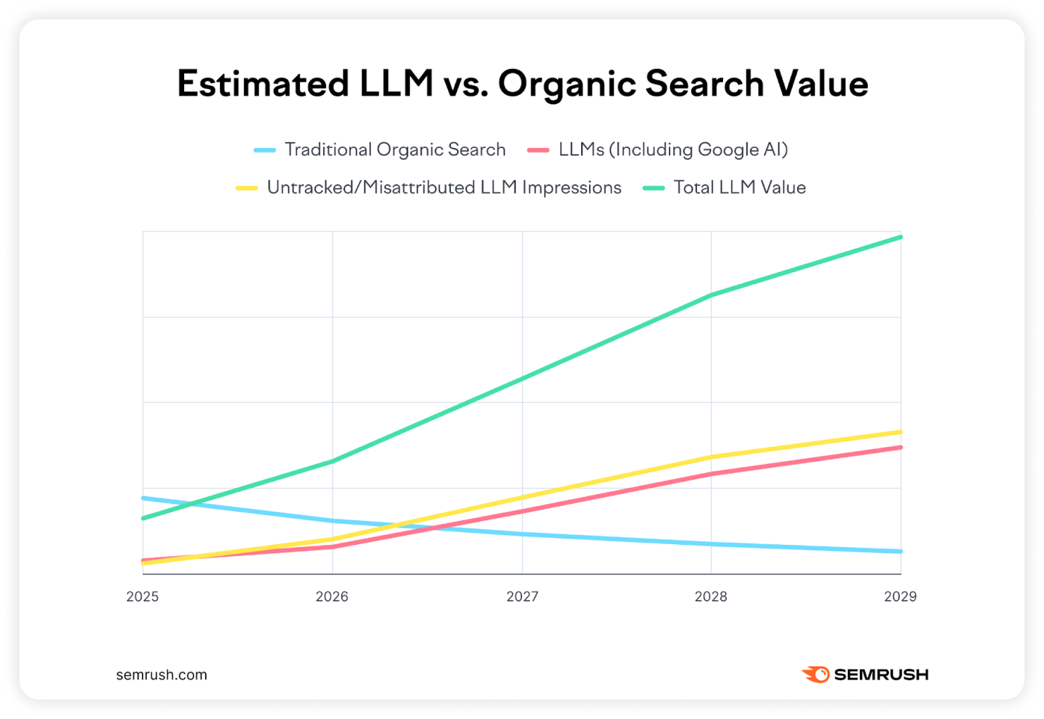 Semrush 20250821 1b
