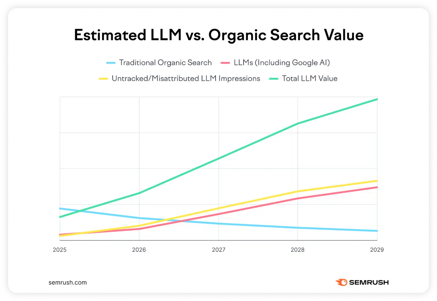 Semrush 20250821 1b