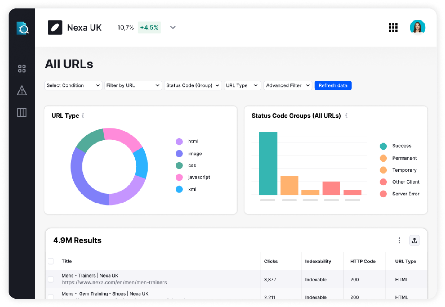 Semrush 20250821 2b