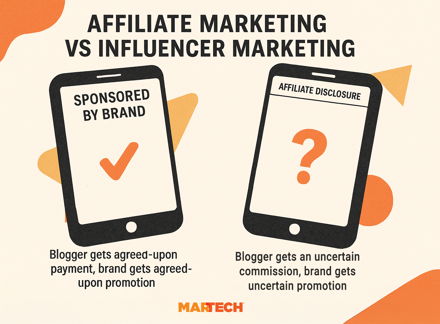 Affiliate Marketing Influencer