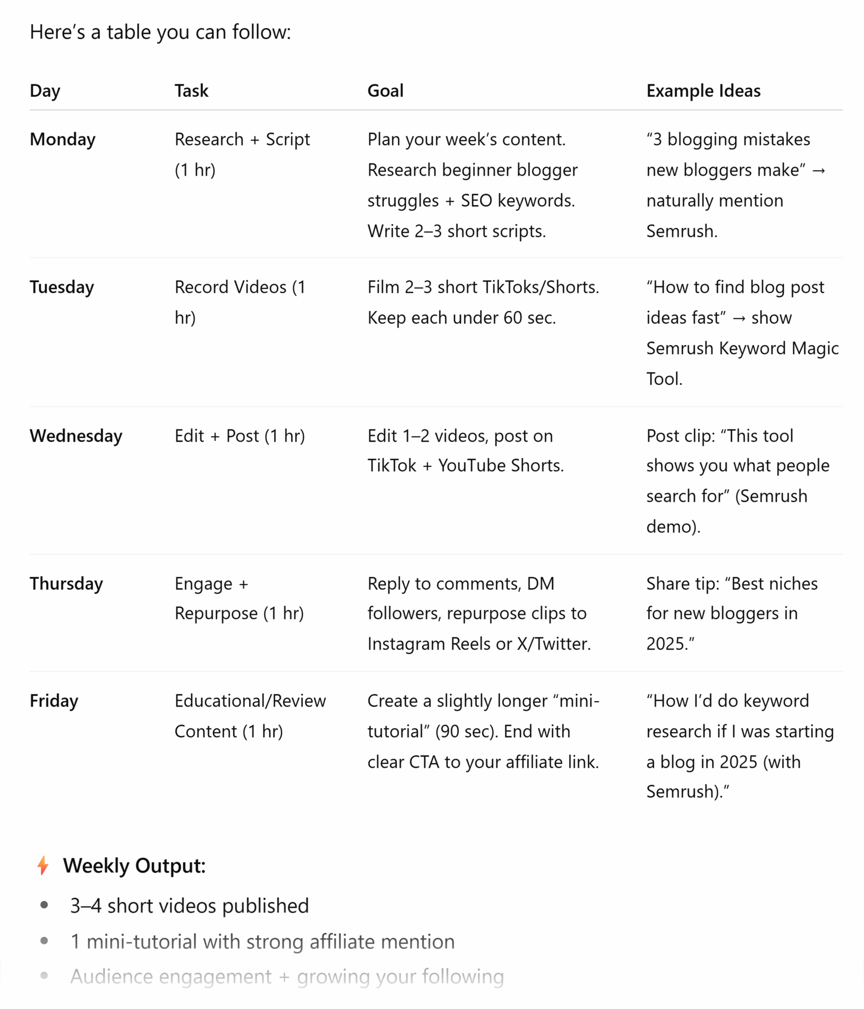 Chatgpt Task Table Scaled