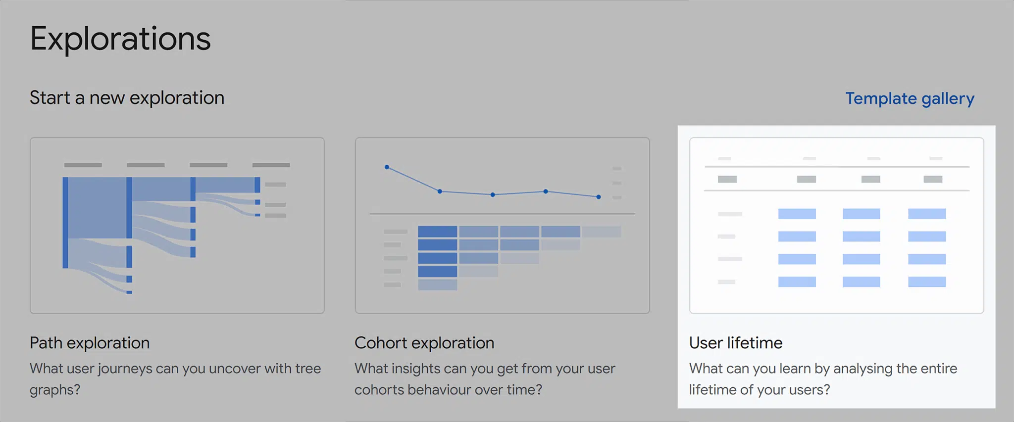 Ga4 Explorations User Lifetime Scaled