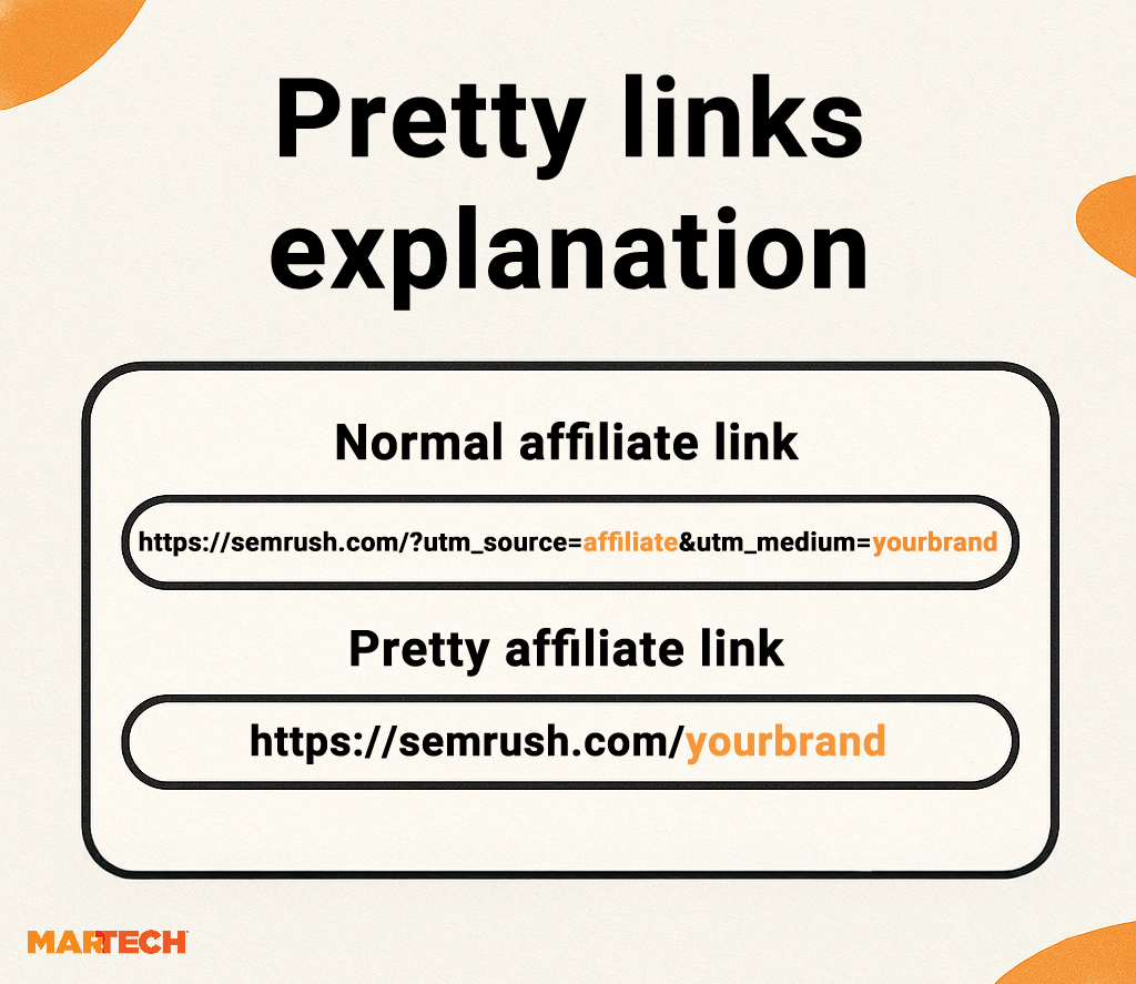 Pretty Links
