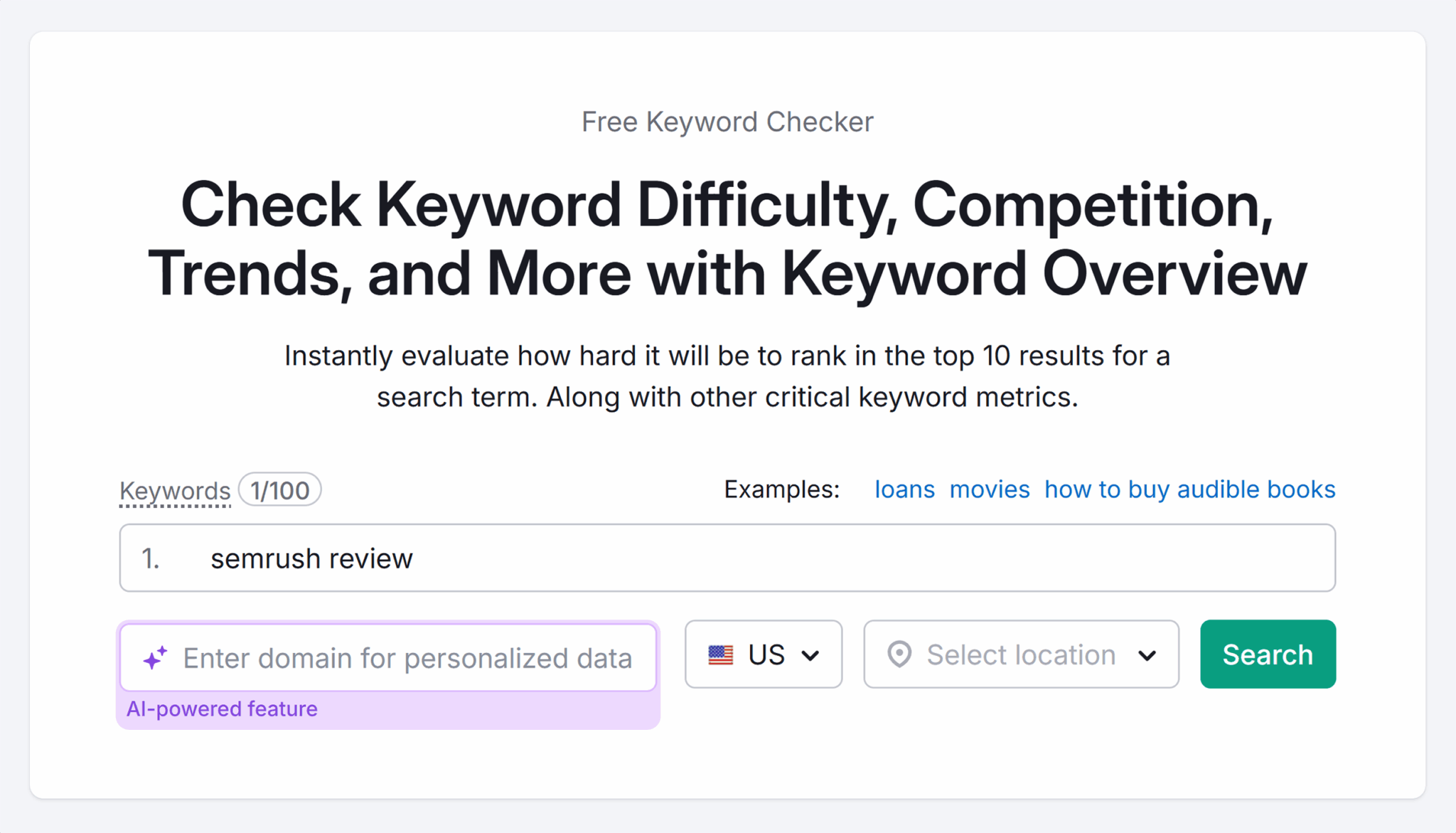 Semrush Keyword Overview Semrush Review Scaled