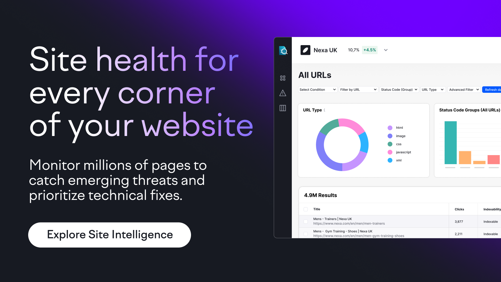 SEMRUSH 20251003 Site Intelligence Promo Visual 1
