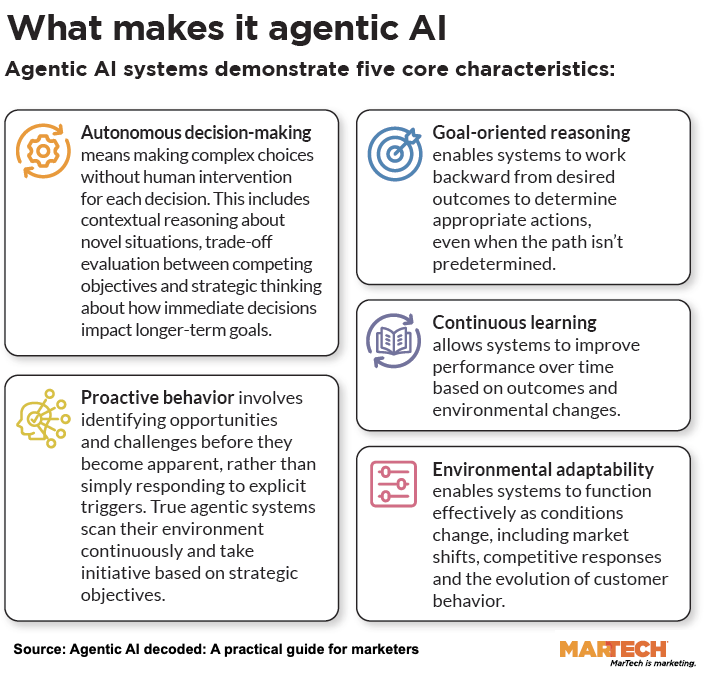 Characteristics Of Agentic AI 1