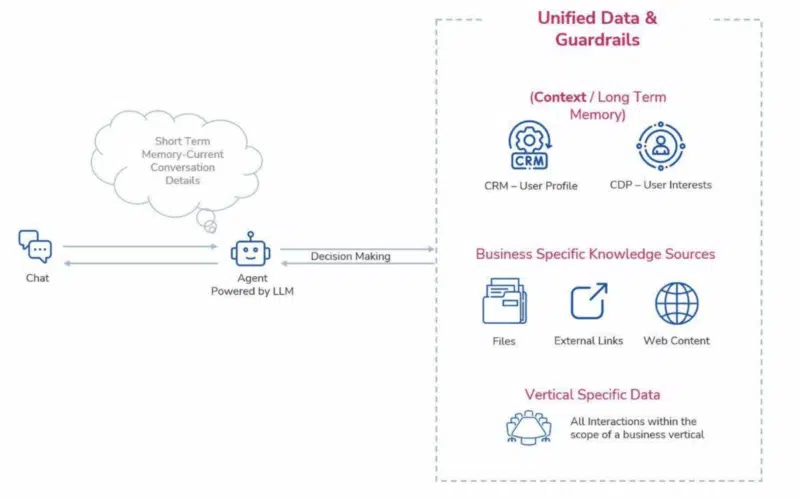 Screenshot 2025 10 14 At 3.04.10 PM