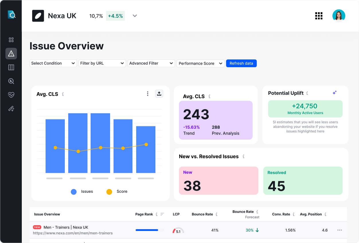 Semrush 20251010 SI Issue Overview