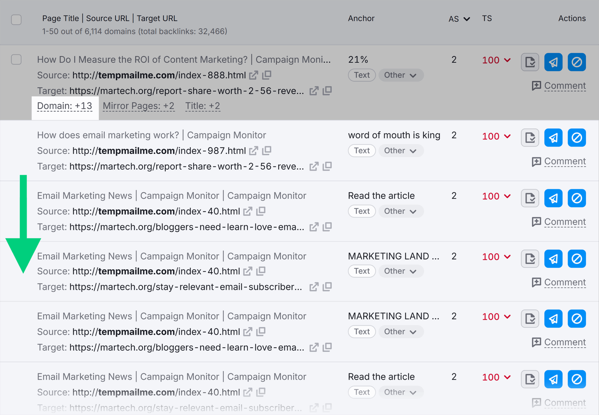 Backlink Audit Martech Audit Domains Number Scaled