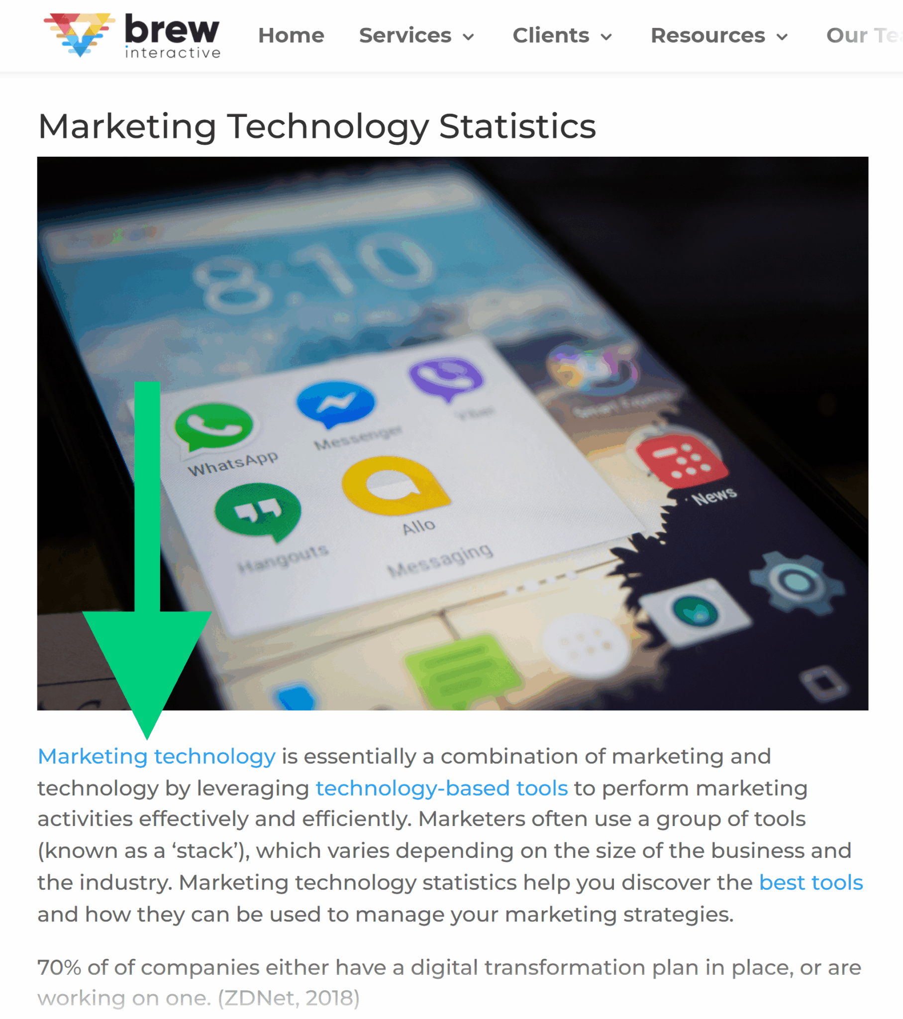 Brewinteractive Marketing Technology Statistics Scaled