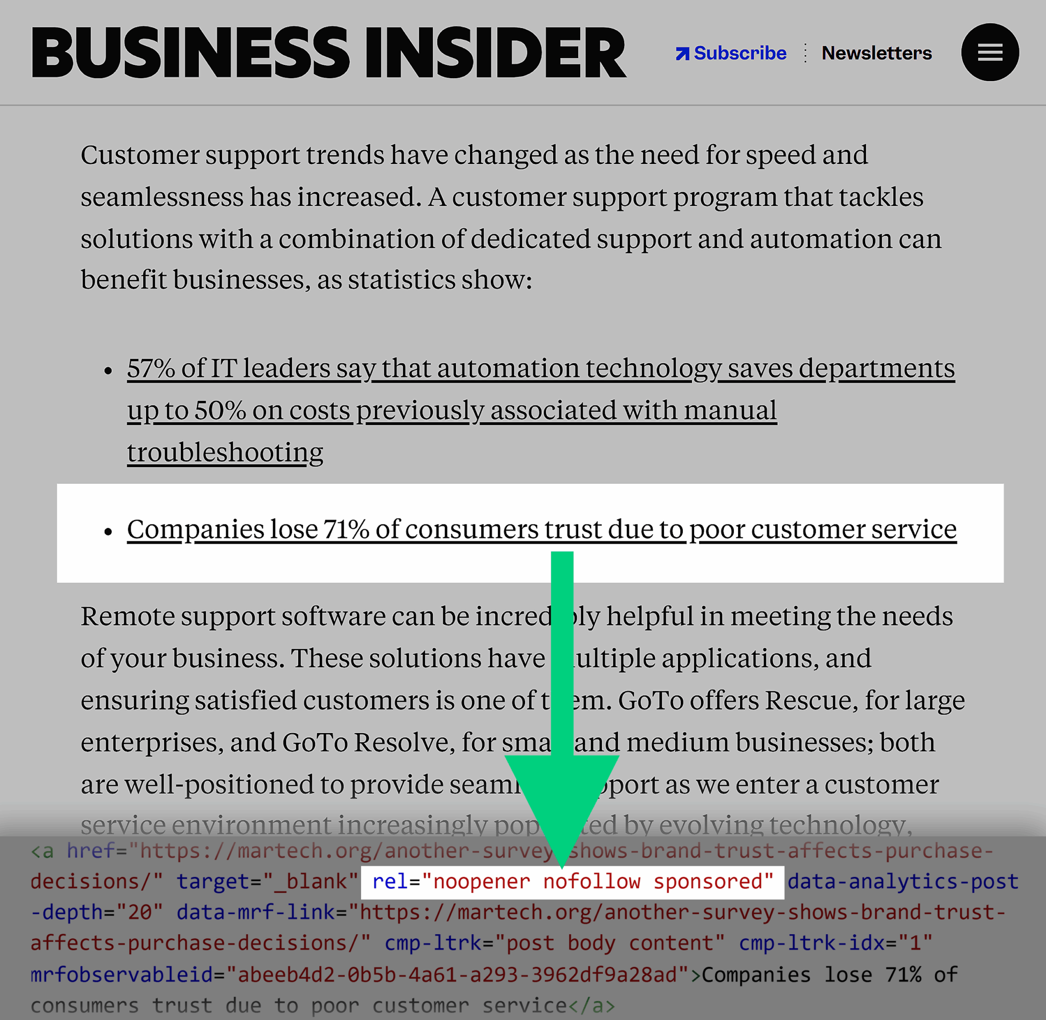 Businessinsider Link To Martech Article Scaled