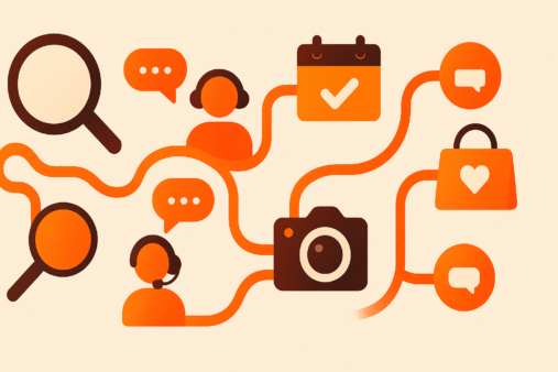 customer-journey-customer-experience-CX