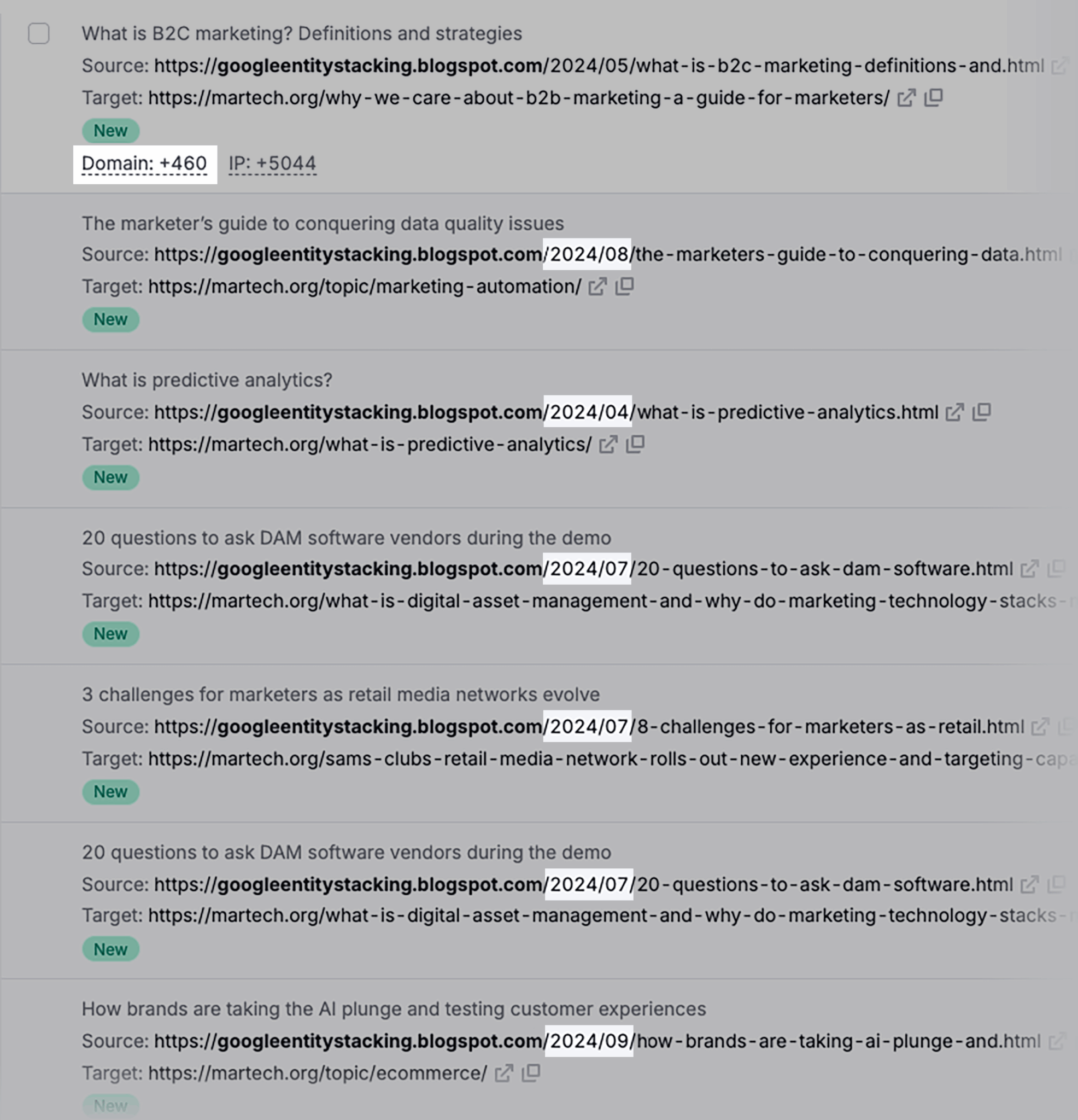 Domain With 460 Backlinks Scaled