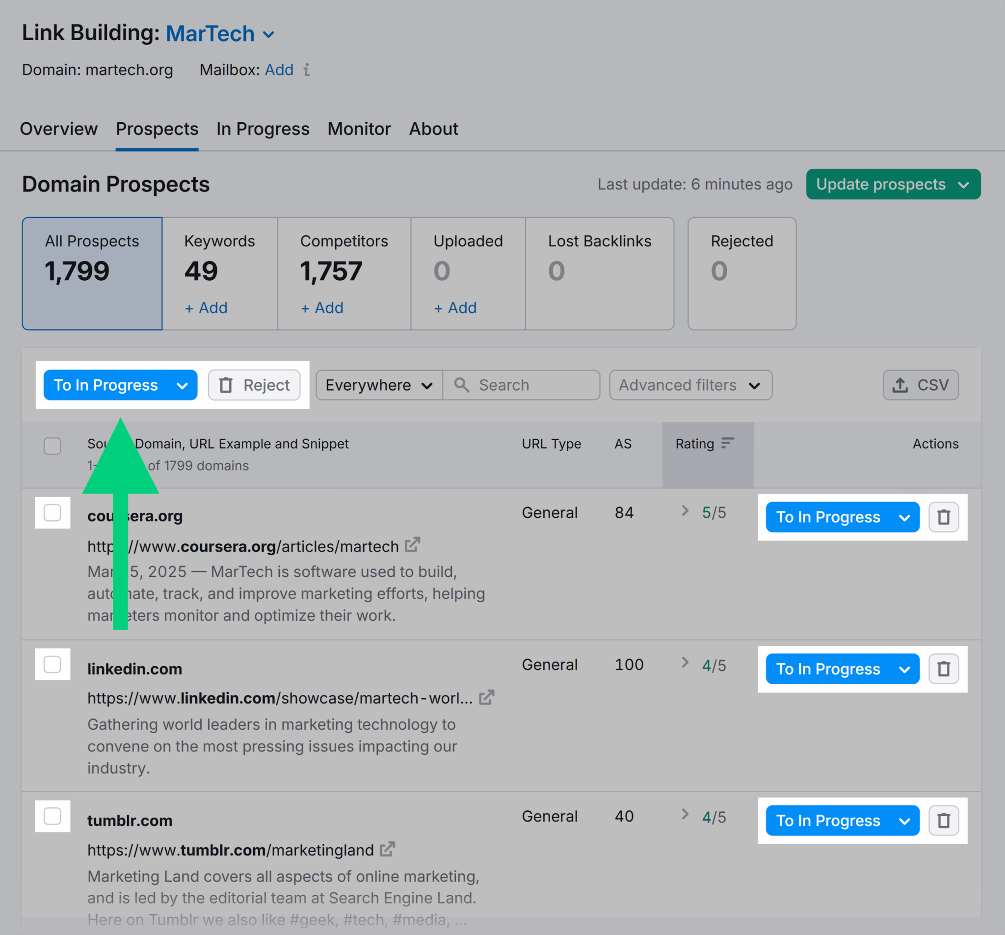 Link Building Martech Domain Prospects Scaled