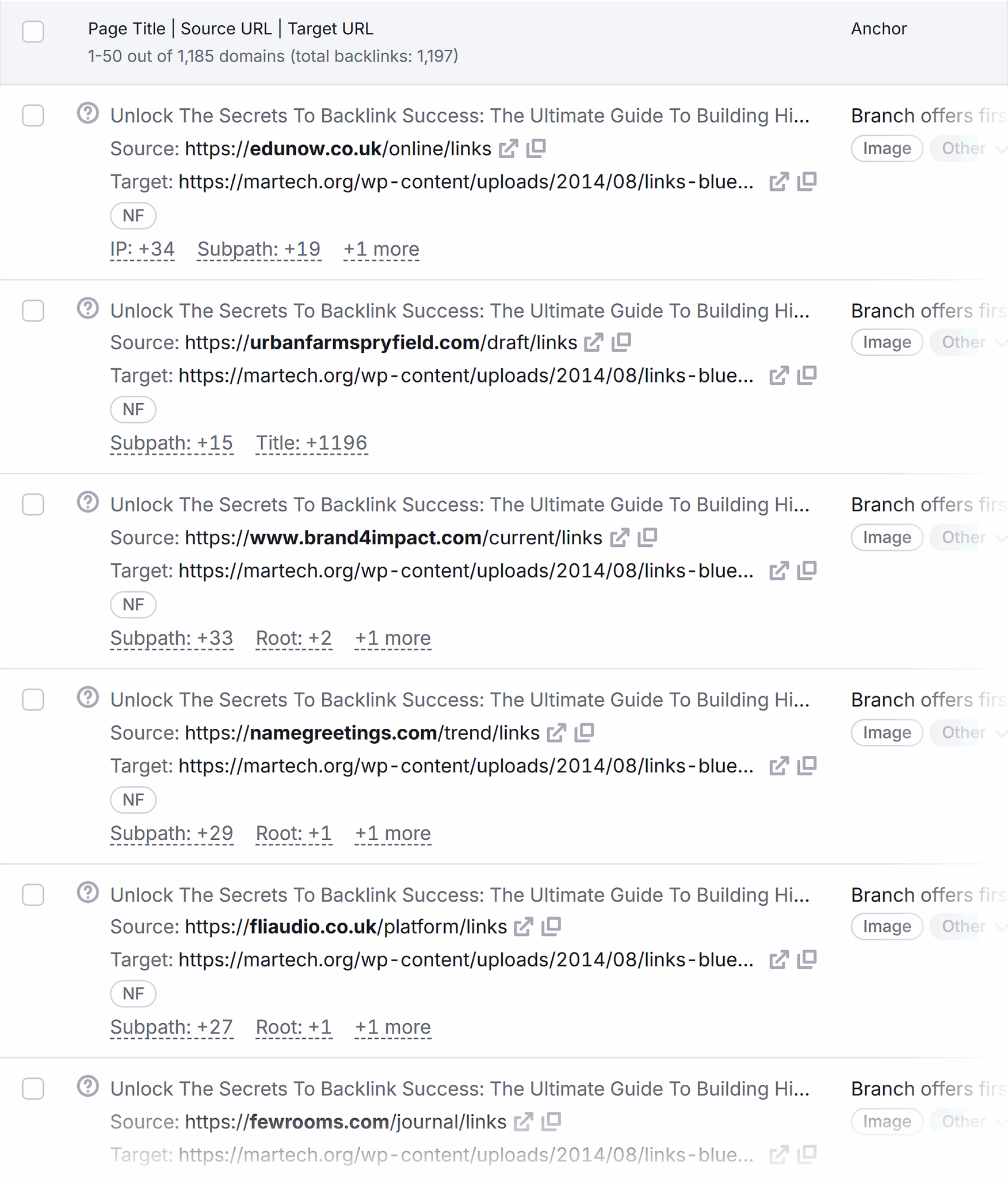 Title Tag Slug And Image Link Scaled