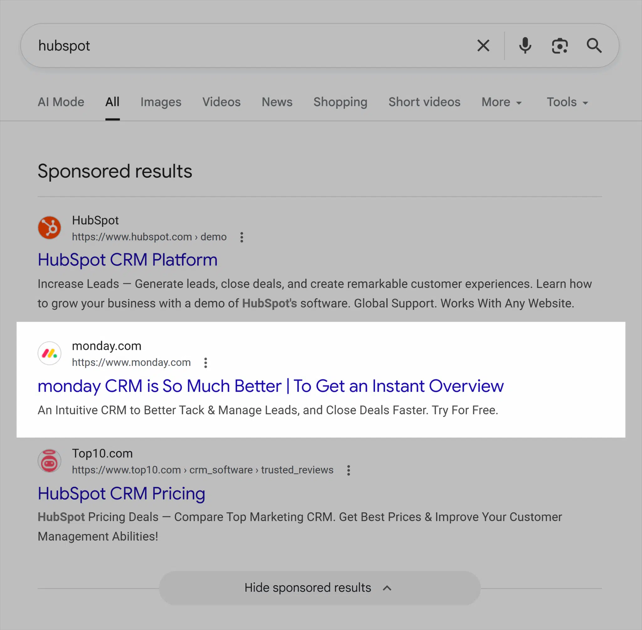 Google Serp Hubspot Scaled