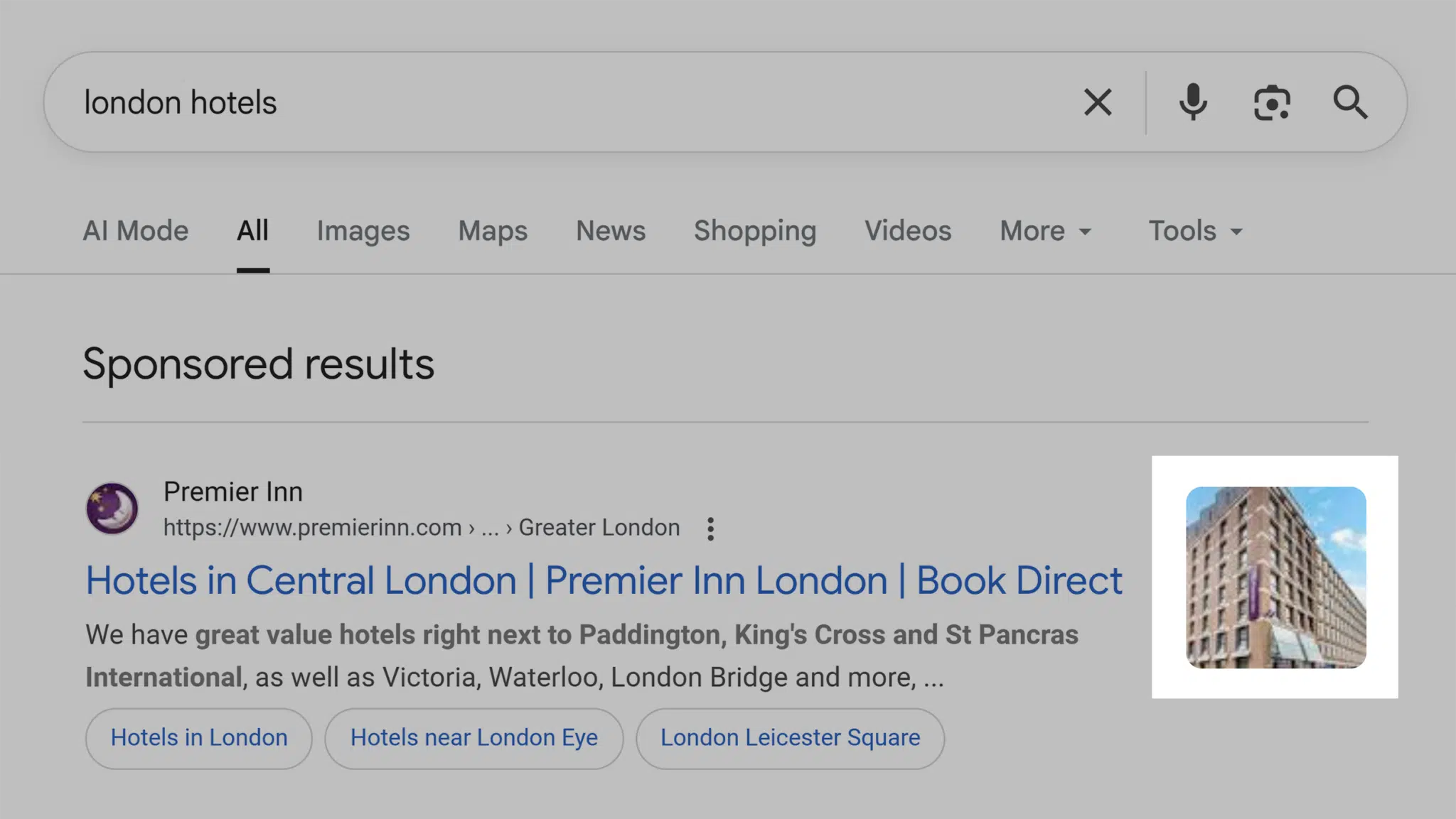 Google Serp London Hotels Scaled