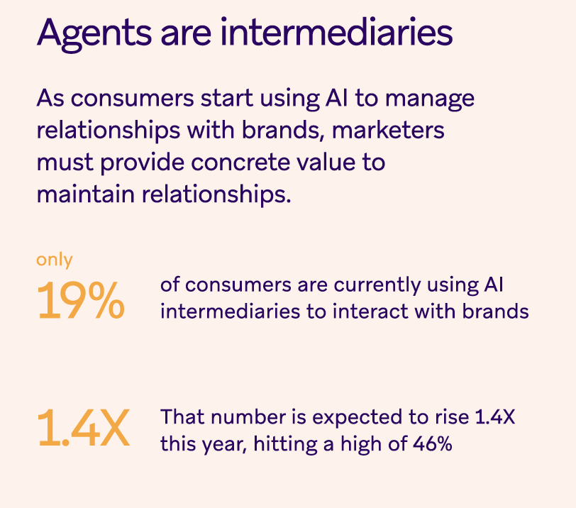 Screenshot 2026 02 27 At 9.26.09 AM