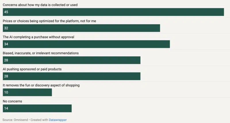 Screenshot 2026 03 24 At 11.28.03 AM