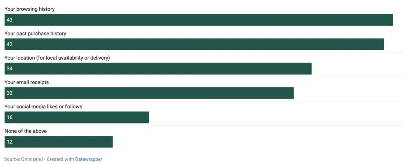 Screenshot 2026 03 24 At 11.28.47 AM