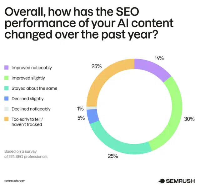 Screenshot 2026 04 07 At 11.56.15 AM