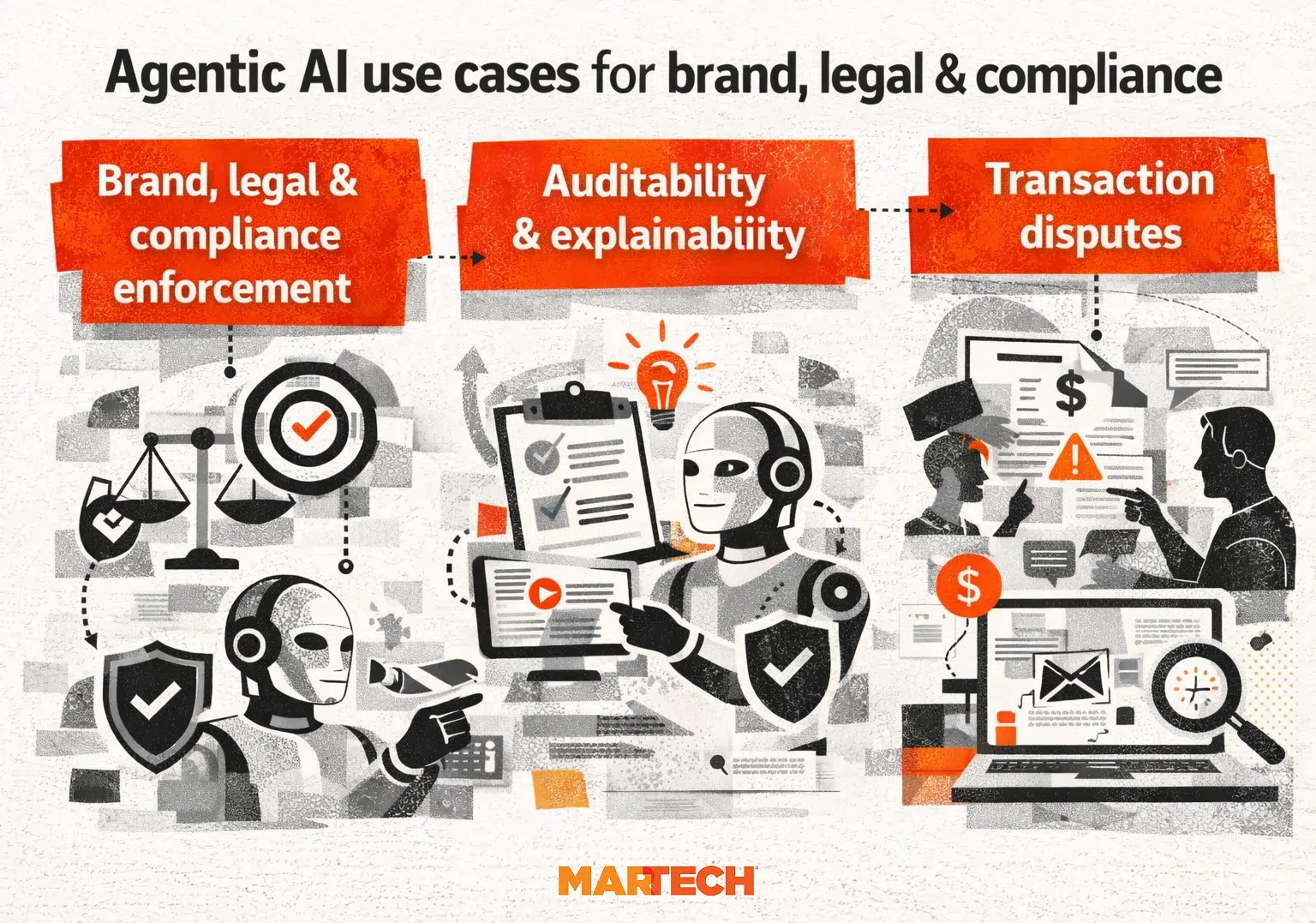 Agentic Ai Use Cases 1