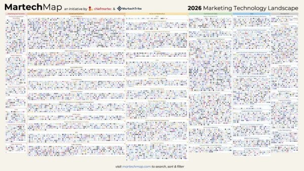martech-landscape-2026-1-scaled