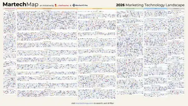 martech-landscape-2026-1-scaled