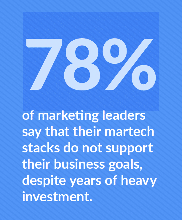 The real martech problem is not technology
