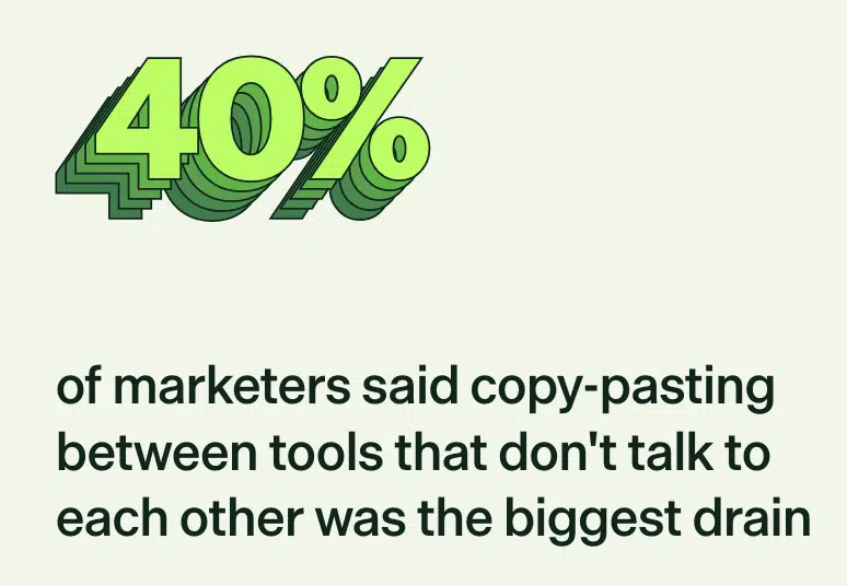 40 Said Copy Paste Between Non-Communicating Tools In Drain 1