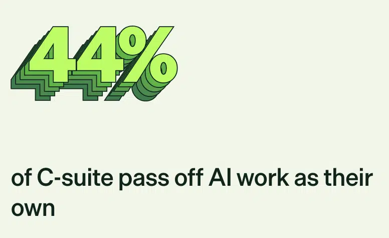44 of the C Suite Are Using AI to Work as Their Own