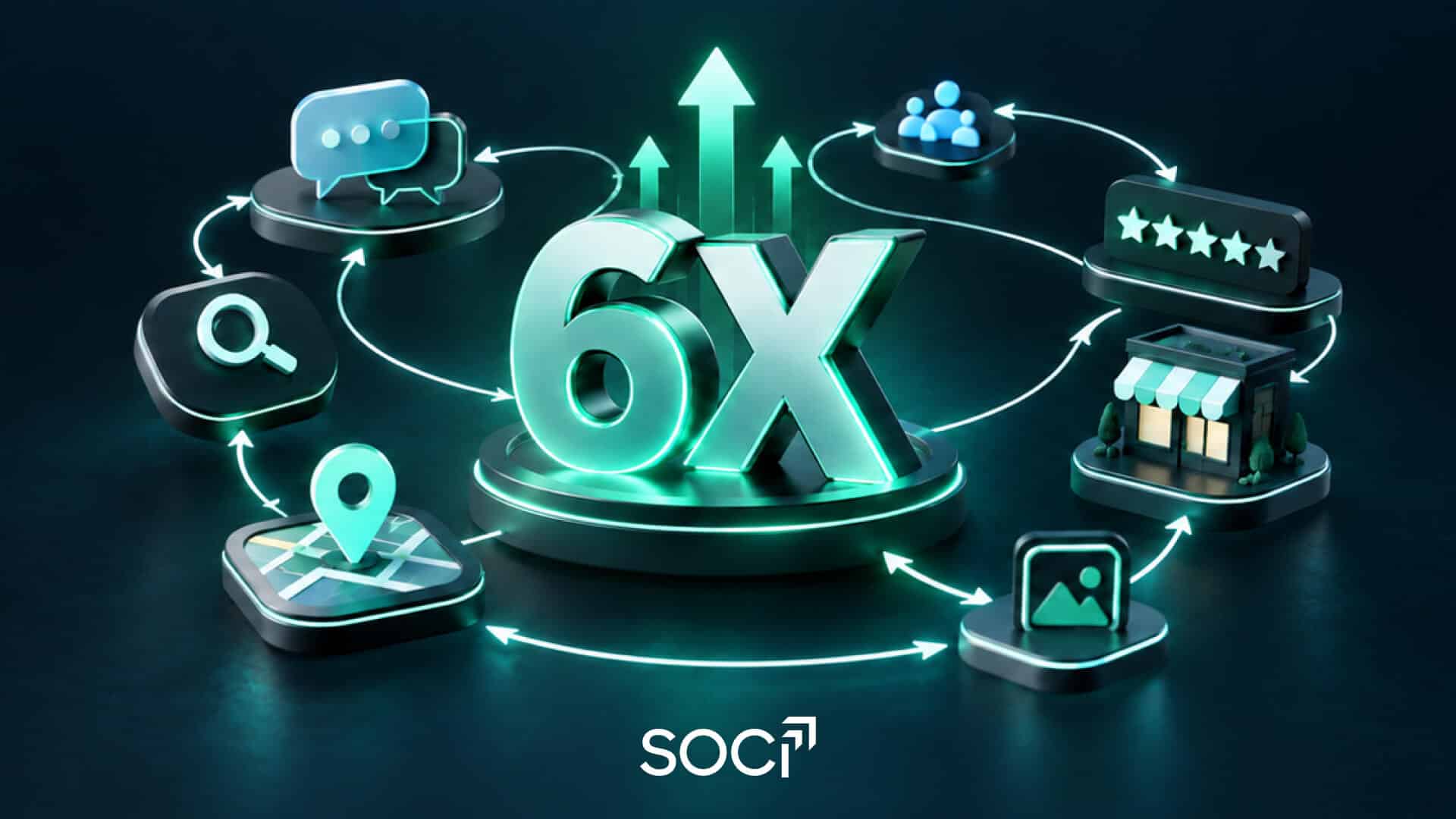 O Fim do Funil Linear: Como a Inteligência Artificial Mudou a Descoberta Local
