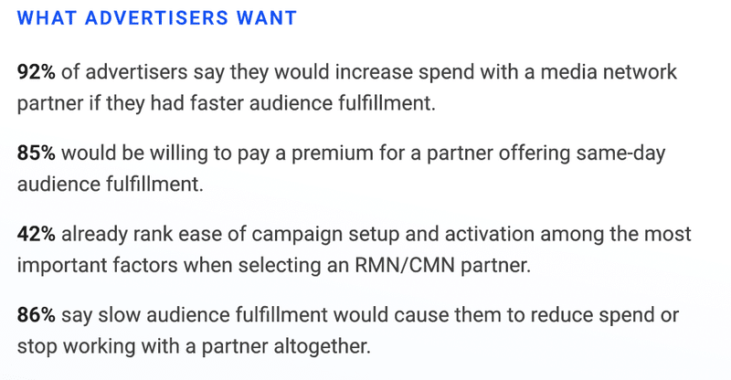 Retail media budgets are growing. Advertisers patience isnt. | MarTech