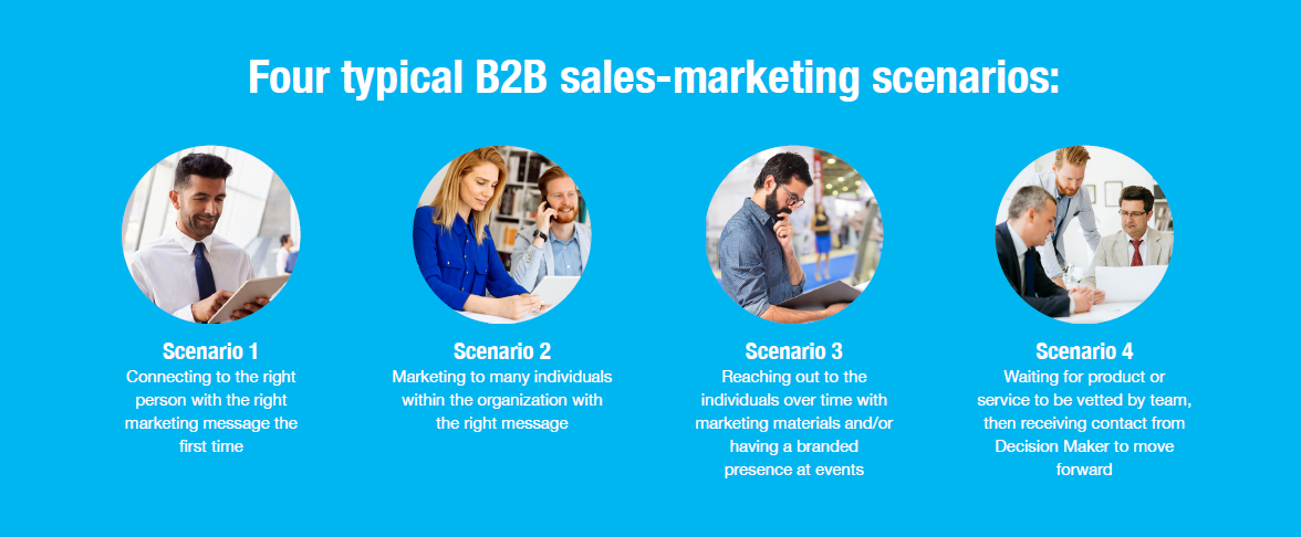 BusinessOnline B2B Sales Marketing Bqfk3z